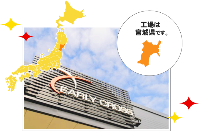 工場は宮城県にあります。