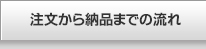 注文から納品までの流れ