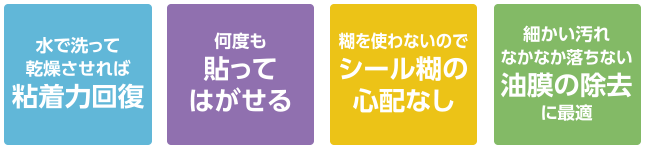 水で洗って乾燥させれば粘着力回復。何度も貼ってはがせる。糊を使わないのでシール糊の心配なし。細かい汚れなかなか落ちない油膜の除去に最適。